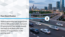 Load image into Gallery viewer, Australian Corporate Fleet Insights: Fifth Edition (2026)