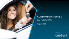 Load image into Gallery viewer, Australian Consumer Insights - Automotive (Aug 2023)
