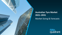 Load image into Gallery viewer, Australian Tyre Market Report: 2021–2031 Market Sizing & Forecasts