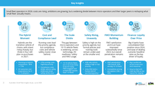 Load image into Gallery viewer, Australian Small Fleet Insights: Fifth Edition (2026)