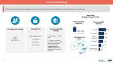 Load image into Gallery viewer, Australian Small Fleet Insights: Fourth Edition (2024)