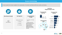 Load image into Gallery viewer, Australian Small Fleet Insights: Fifth Edition (2026)