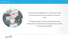 Load image into Gallery viewer, Australian Consumer Automotive Finance Insights: Sixth Edition (2022)