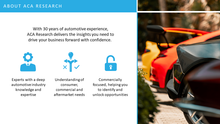 Load image into Gallery viewer, Australian Consumer Automotive Finance Insights: Sixth Edition (2022)