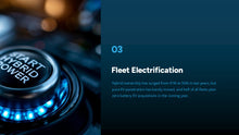 Load image into Gallery viewer, Australian Corporate Fleet Insights: Fifth Edition (2026)
