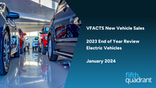 Load image into Gallery viewer, VFACTS 2023 Electric Vehicle Year In Review
