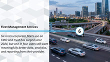 Load image into Gallery viewer, Australian Corporate Fleet Insights: Fifth Edition (2026)
