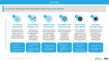 Load image into Gallery viewer, Australian Corporate Fleet Insights: Fifth Edition (2026)
