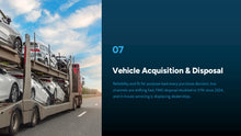 Load image into Gallery viewer, Australian Corporate Fleet Insights: Fifth Edition (2026)
