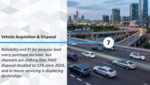 Load image into Gallery viewer, Australian Corporate Fleet Insights: Fifth Edition (2026)
