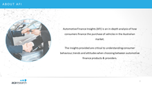 Load image into Gallery viewer, Australian Consumer Automotive Finance Insights: Sixth Edition (2022)
