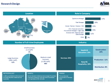 Load image into Gallery viewer, Australian Corporate Fleet Telematics Insights: First Edition (2018)
