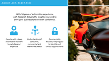 Load image into Gallery viewer, Australian Consumer Automotive Finance Insights: Sixth Edition (2022)
