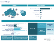 Load image into Gallery viewer, Australian Small Fleet Insights: First Edition (2018)
